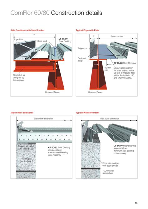 COMFLOR PRODUCT GUIDE 60 .